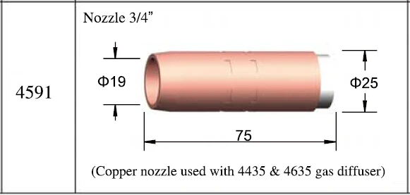 mig consumables nozzles 4591 welding copper nozzle