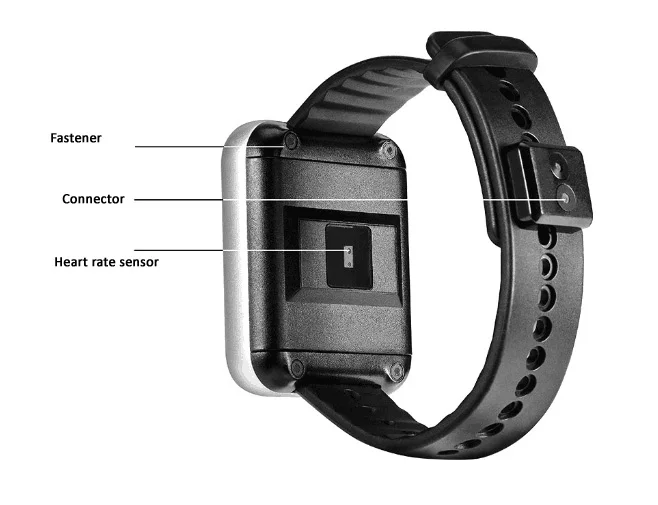 NB Iot WiFi/GPS/GSM electronic tracking bracelet with tracking platform