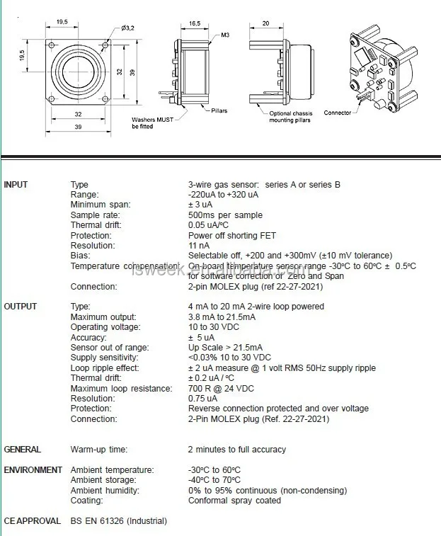 ALphasense digital transmitter -2