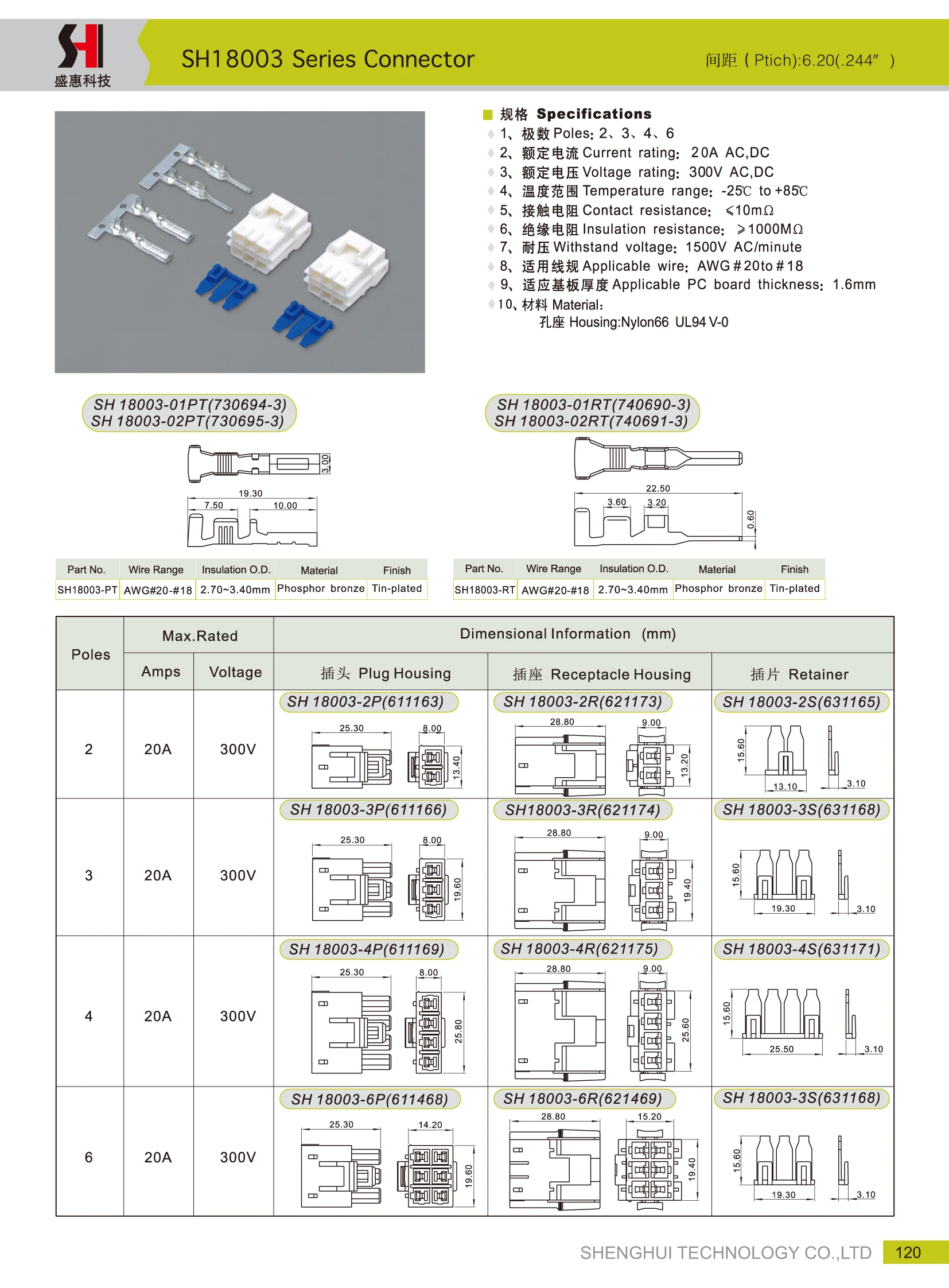 SH18003