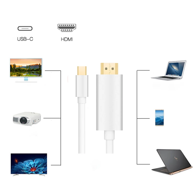 6 ft 4K@30HZ ABS gold plated usb-c type-c to hdmi cable for Type c Device - ANKUX.COM