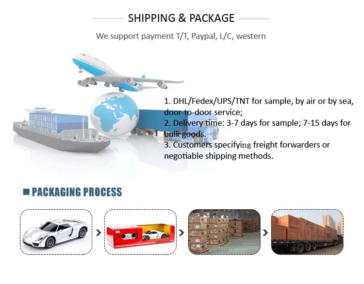 shipping and package.jpg