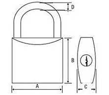 ABCDE_