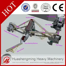 HSM Best Price Professional High Efficiency aggregate sands making machine