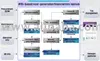 Accounting software