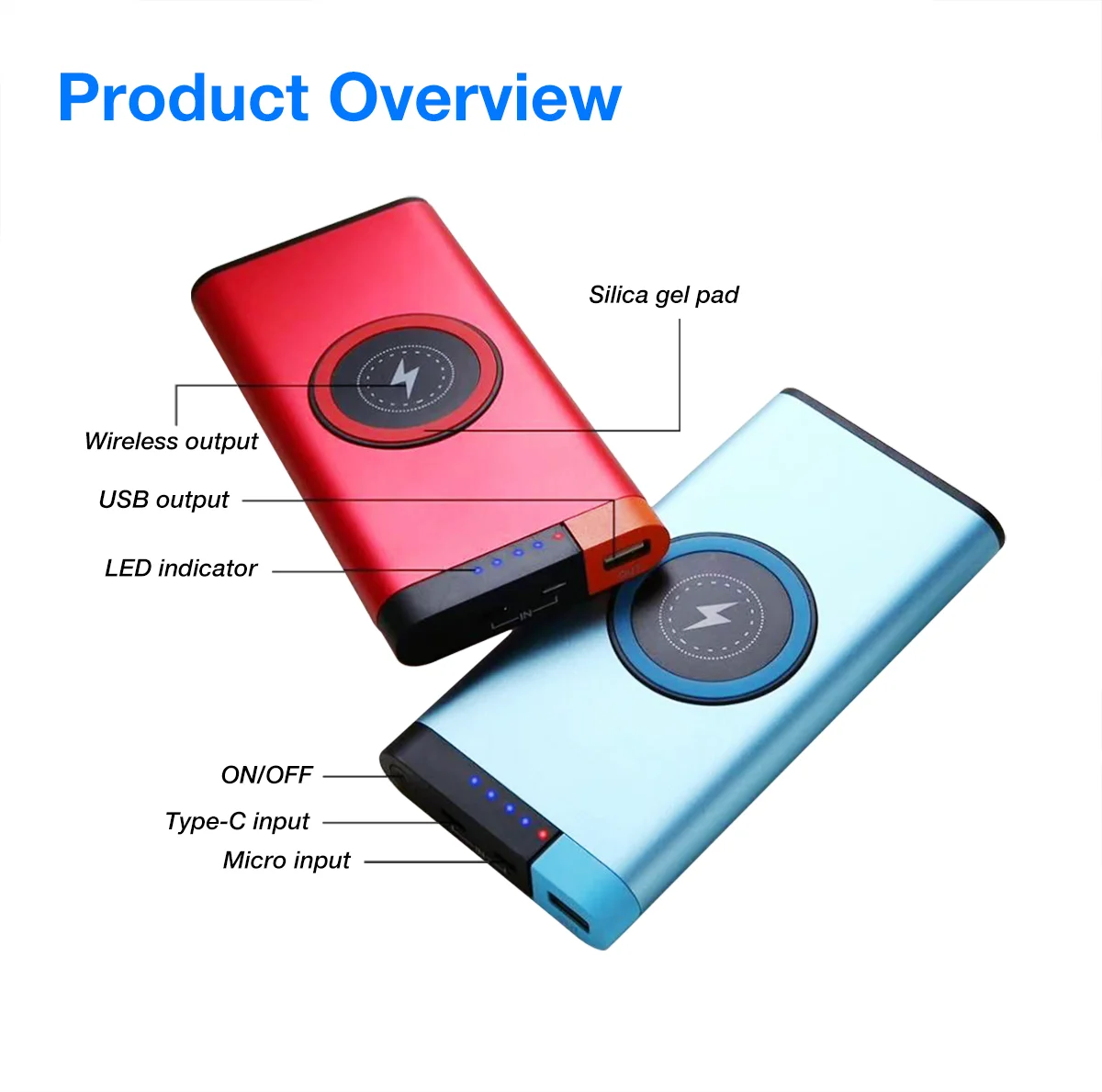 2019 New Design Outdoors Durable 20000mAh Real Wireless Mobile Power Bank For Smartphone - ANKUX.COM