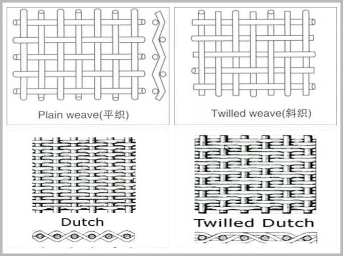 stainless steel wire mesh (26).jpg