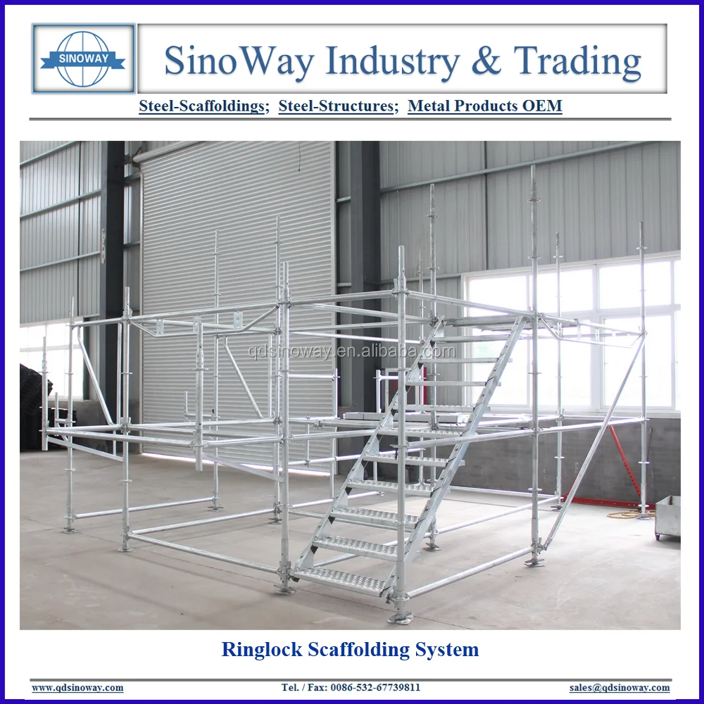 Ringlock System