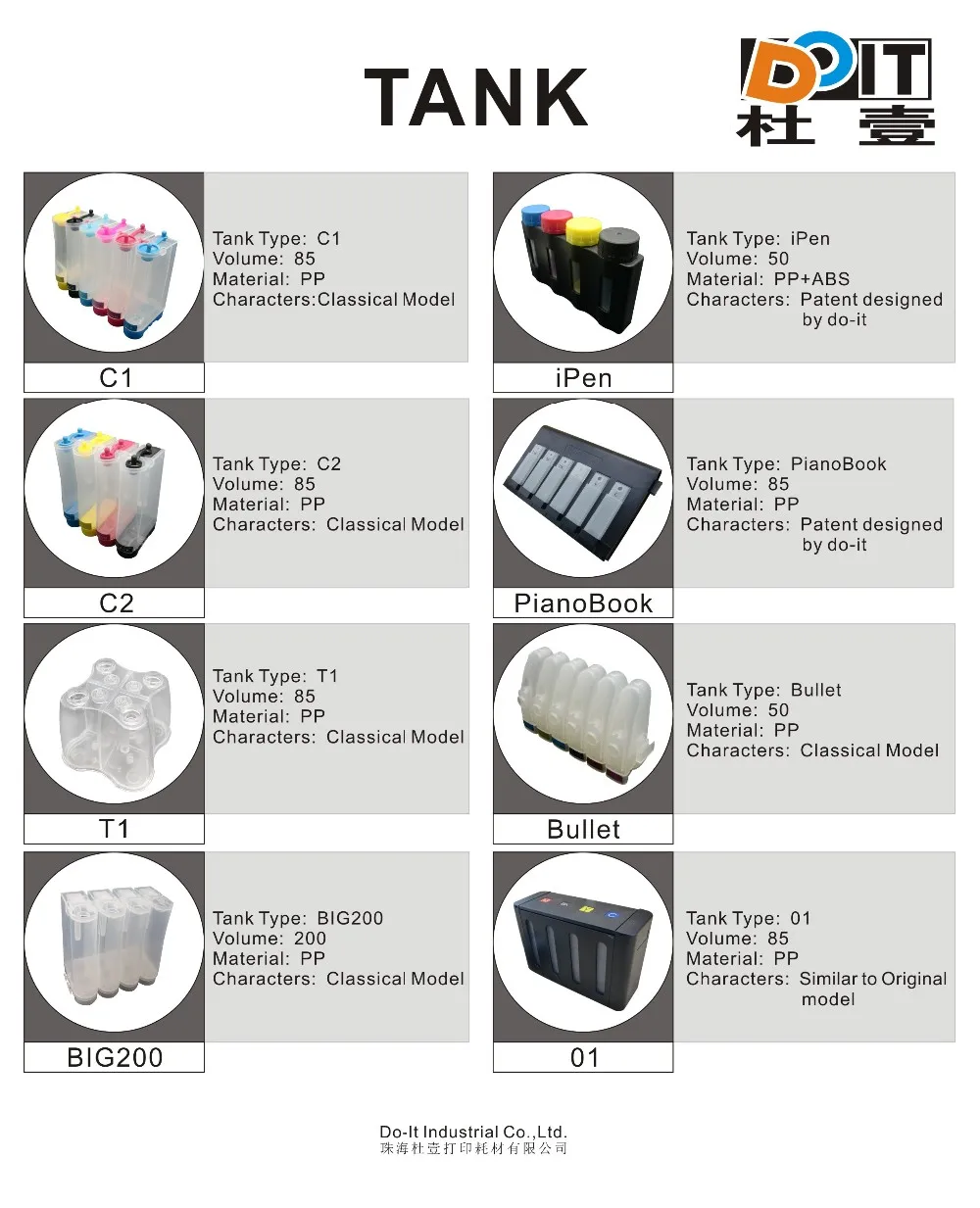 Bulk Ciss Ink System For Canon Pro 9500 9000 With Chip Cli