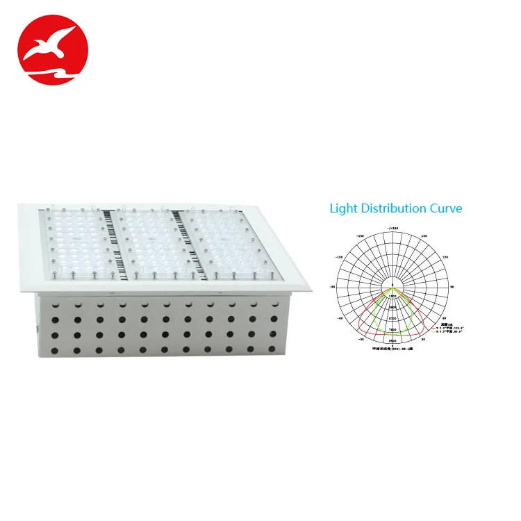 New Design High Quality Ip65 Explosion Proof Diffuser 80W 120W Led High Bay Light Dimmable