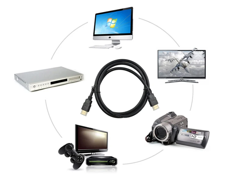 SIPU high speed 3d 4k gold plated rohs hdmi cable for tv computer - ANKUX.COM