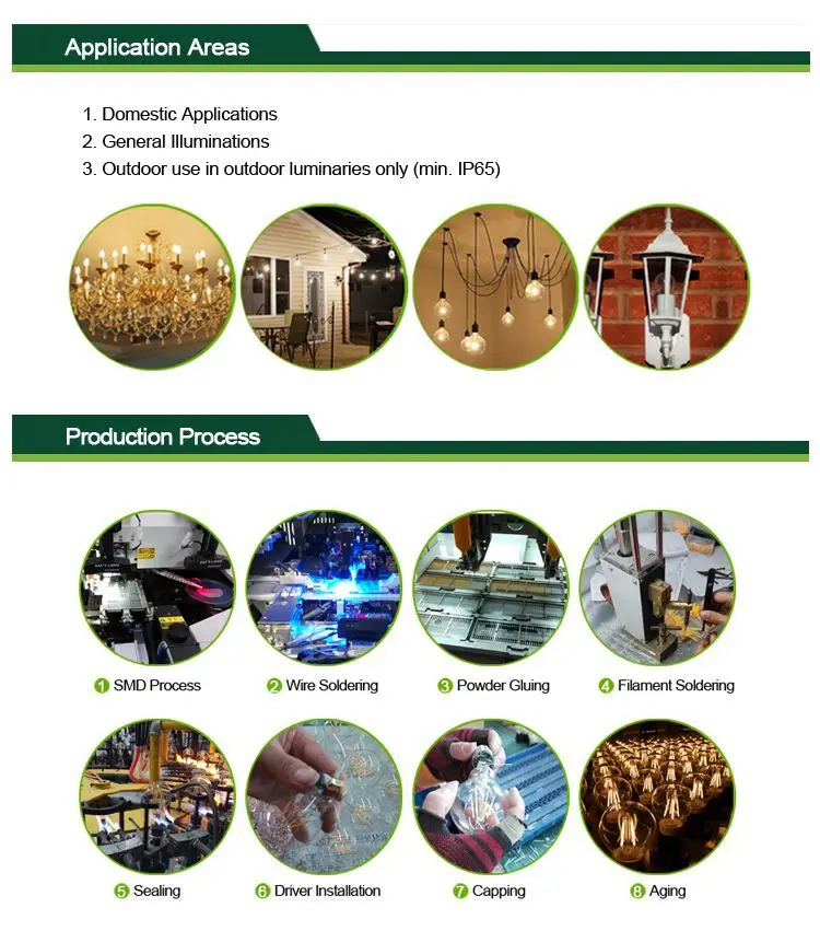 LED Bulb applications.jpg