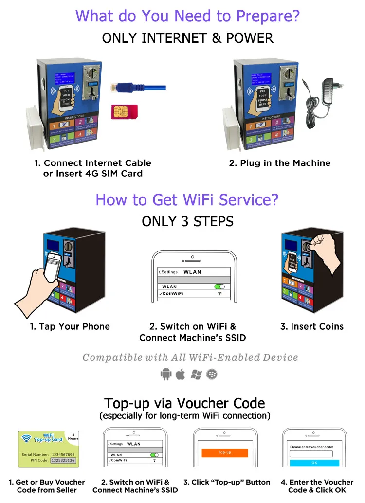 Cheap Small 4G Outdoor Vending Machine Vandal-Proof Coin Operated Self-Service WiFi Vending Machine