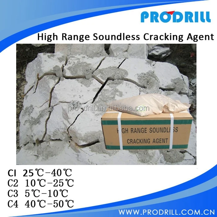 Soundless Cracking Agent , Non Explosive Demolition Agent
