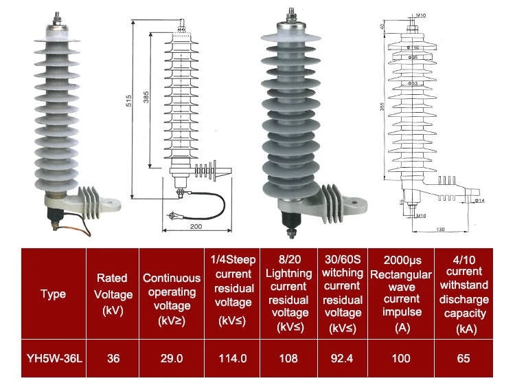polymer surge arrester