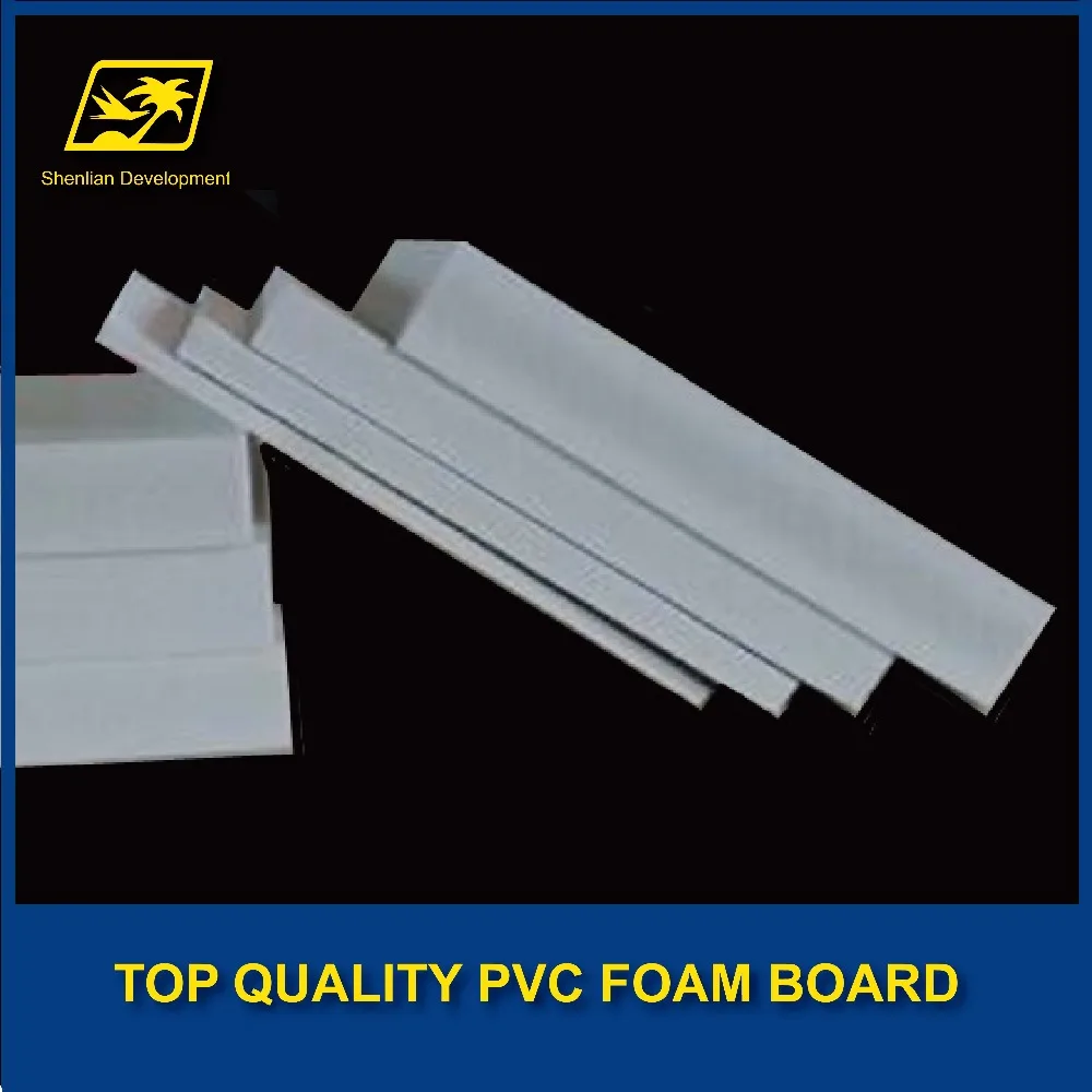 Forex boards