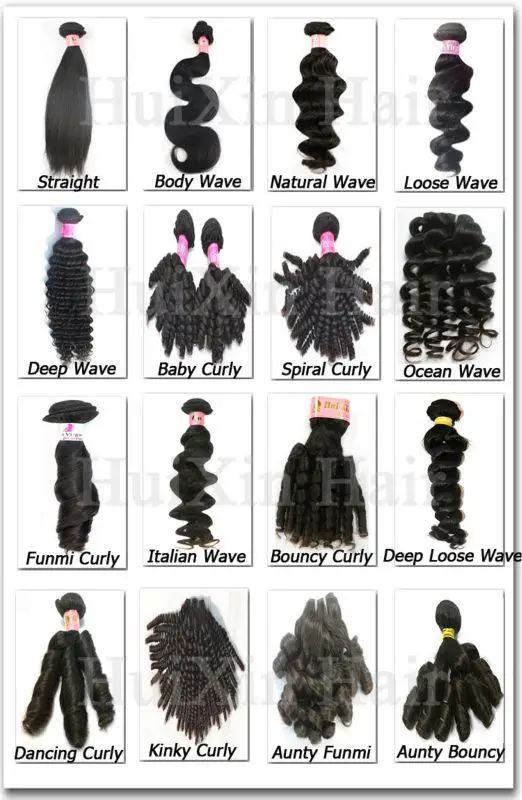 Wholesale Hair Weave Distributors Looking For Dealer Oversea Buy