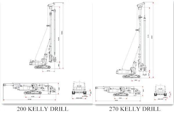 soilmec-used-rotary-drilling-rig-for-salefar75-max-drill-depth-28m