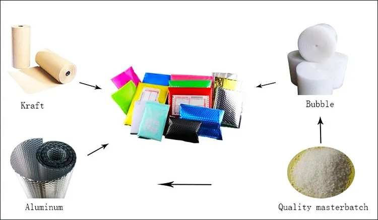 metallic bubble mailer 2.jpg