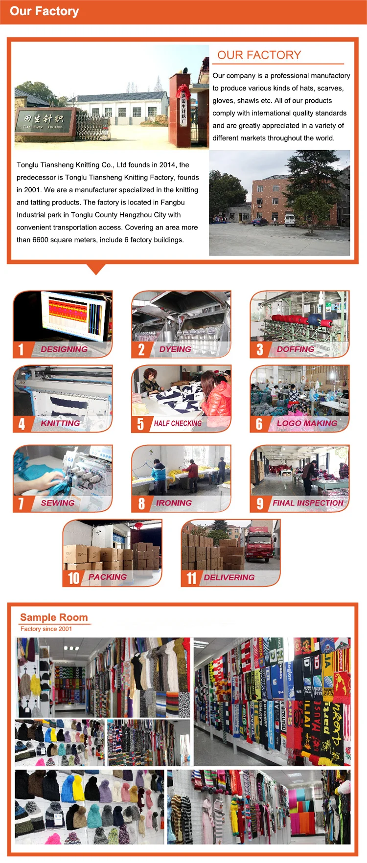 Our Factory