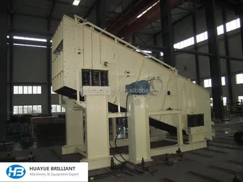 Multi Deck Circular Inclined Vibrating Screen