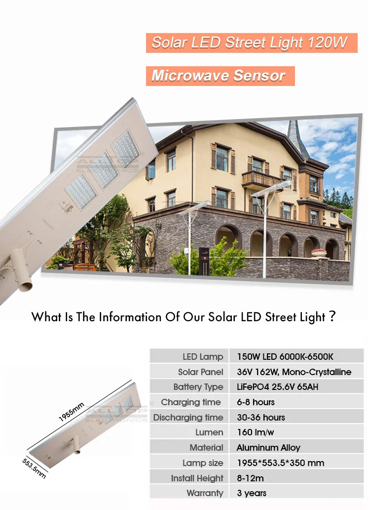 ALLTOP Top quality outdoor waterproof IP65 150w Bridgelux all in one solar LED street lamp