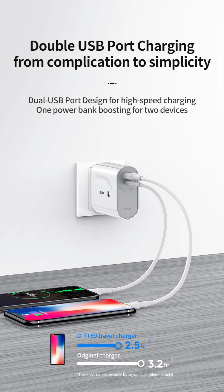 Joyroom new products dual usb output mobile power bank with wall portable charger - ANKUX.COM