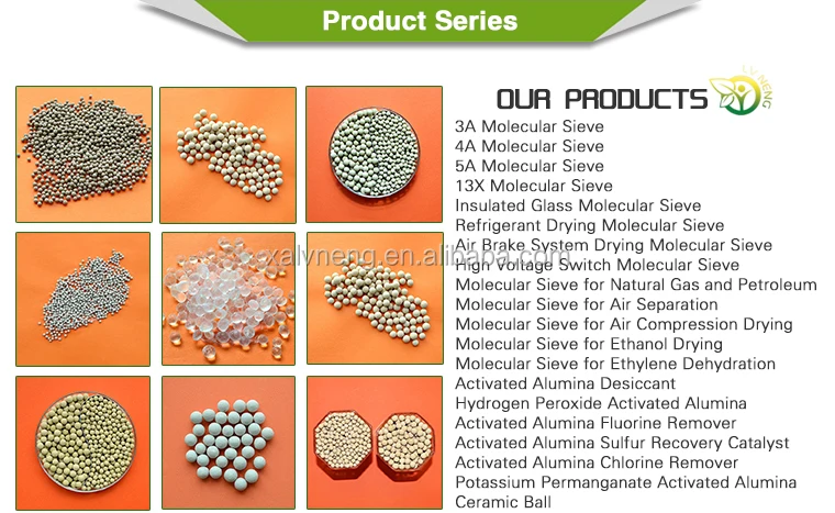 Molecular Sieve Product.jpg