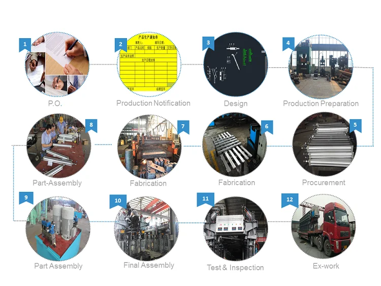240KA Joda Brand China Manufacturer Busbar Lifting Frame System
