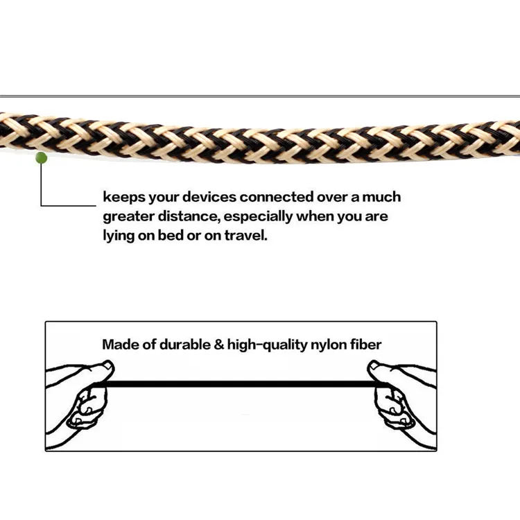 New original nylon braided usbc to usbc type c male to usb 30 cable - ANKUX.COM