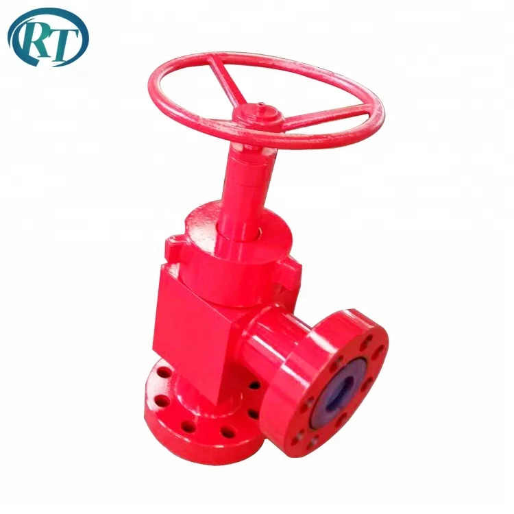 china choke valve