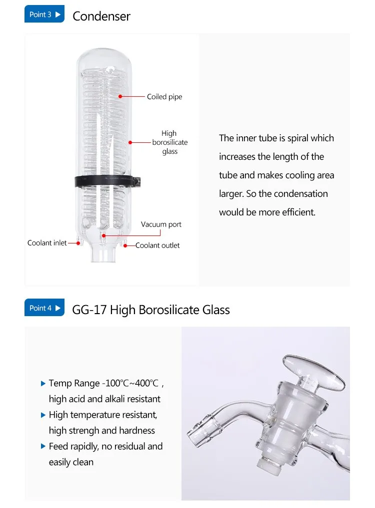 High Vacuum Essential Oil Distillation Kit