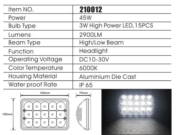 5 Inch Square LED Headlight for Trucks 45W 6000K 3W High Power LED 15Leds 2900LM 12V IP65 High Low Beam