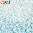 Colorless Water White Hydrogenated Hydrocarbon Resin Petroleum Resin C9