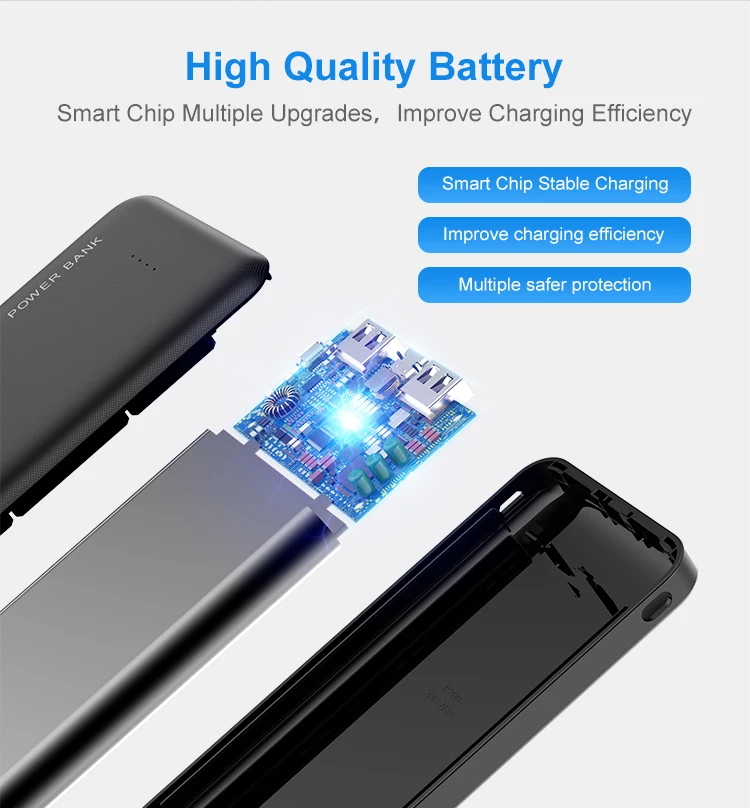 Great Free Shipping RAXFLY Smart Mobile Charger Fc Ce Rohs Slim Portable 10000 Mah Power Bank With Led Display - ANKUX.COM