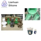 Liquid Silicone Rubber Materials LSR for Molded Parts