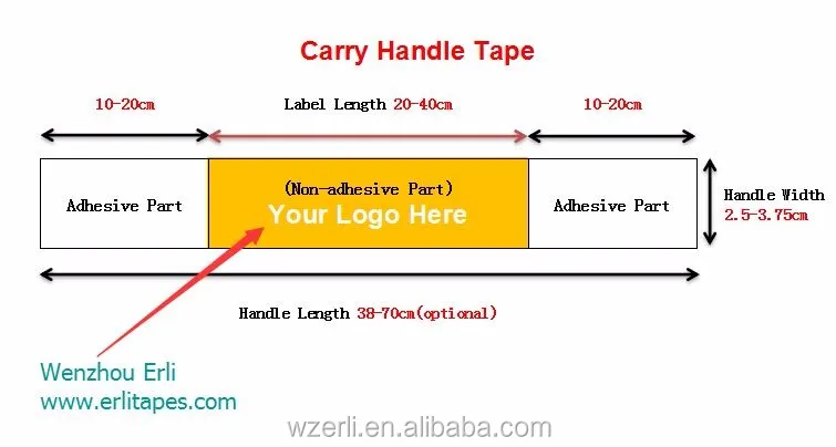 Carry Handle Tape.jpg