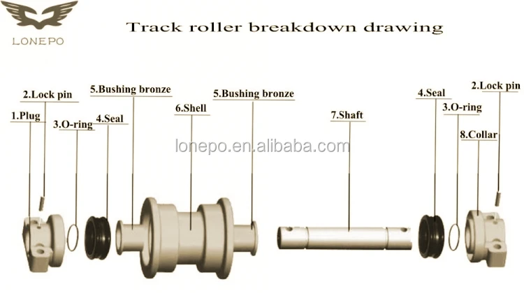 track roller drawing