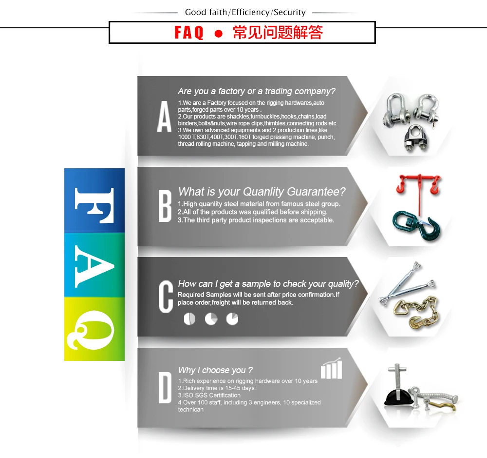 FAQ07