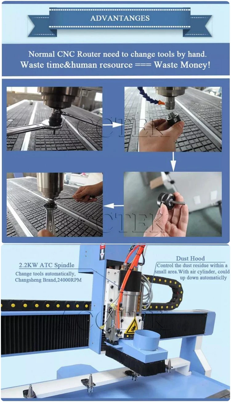 Small wood cutting 3d cnc router auto tool changing cnc router machine 1212