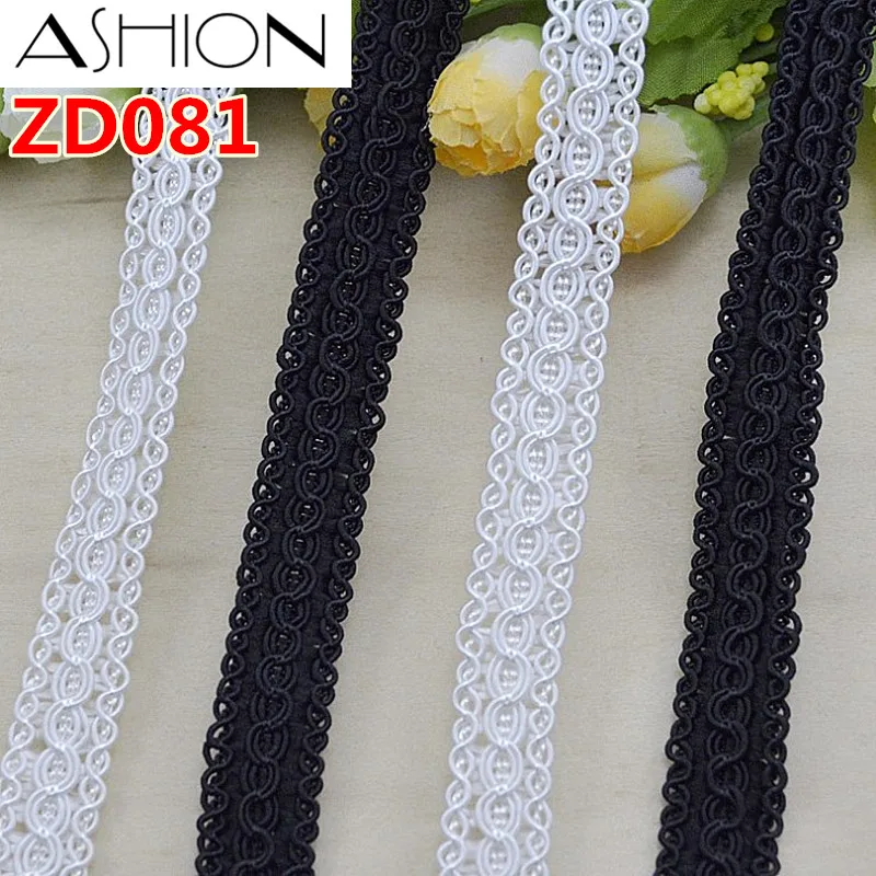 ZD081