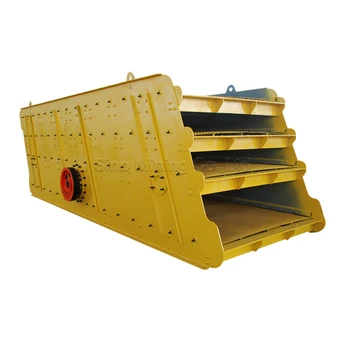 Industrial Vibrating Screen Iron Ore Crushing Screening Plant