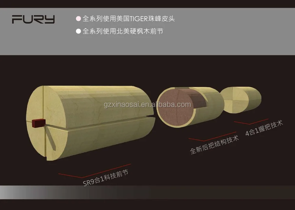 FURY()2013-3