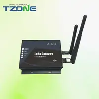 IoT Environment Sensor Warehouse And Farm