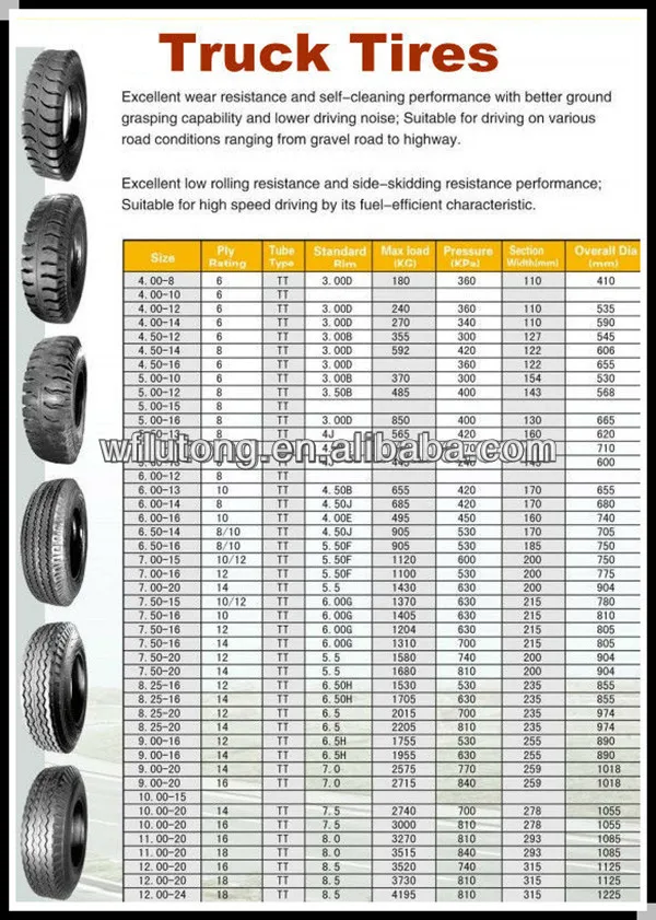 Semi Truck Tire Size Conversion Chart