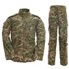 /product-detail/custom-combat-military-camouflage-army-uniform-tactical-jacket-pant-uniform-army-uniform-combat-wholesale-60839236361.html