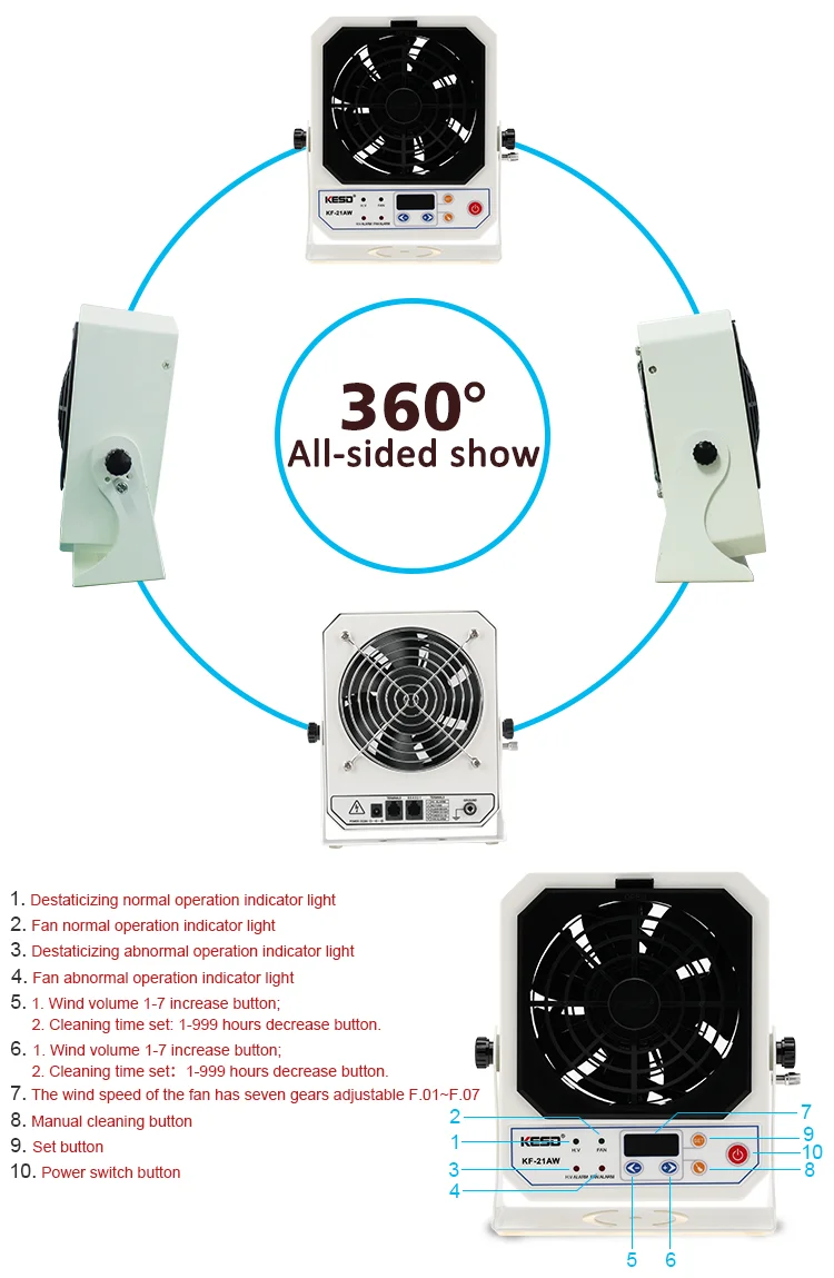 China wholesale esd electronic control KF-21AW  ionizing air blower 