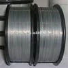 Best price tungsten filament/tungsten wire China