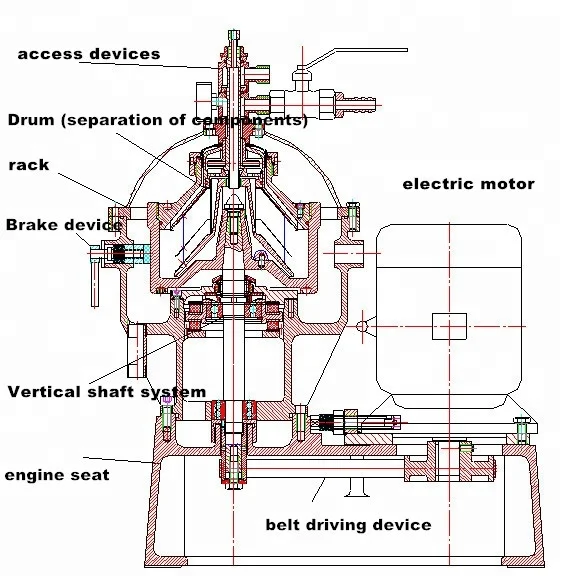 MILK CREAM SEPARATOR.jpg