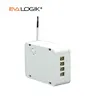 Z-wave electrical main switch box for smart home